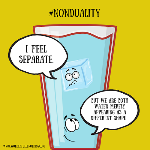 wonderfullynothing.com